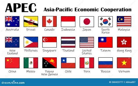 asian pacific group.